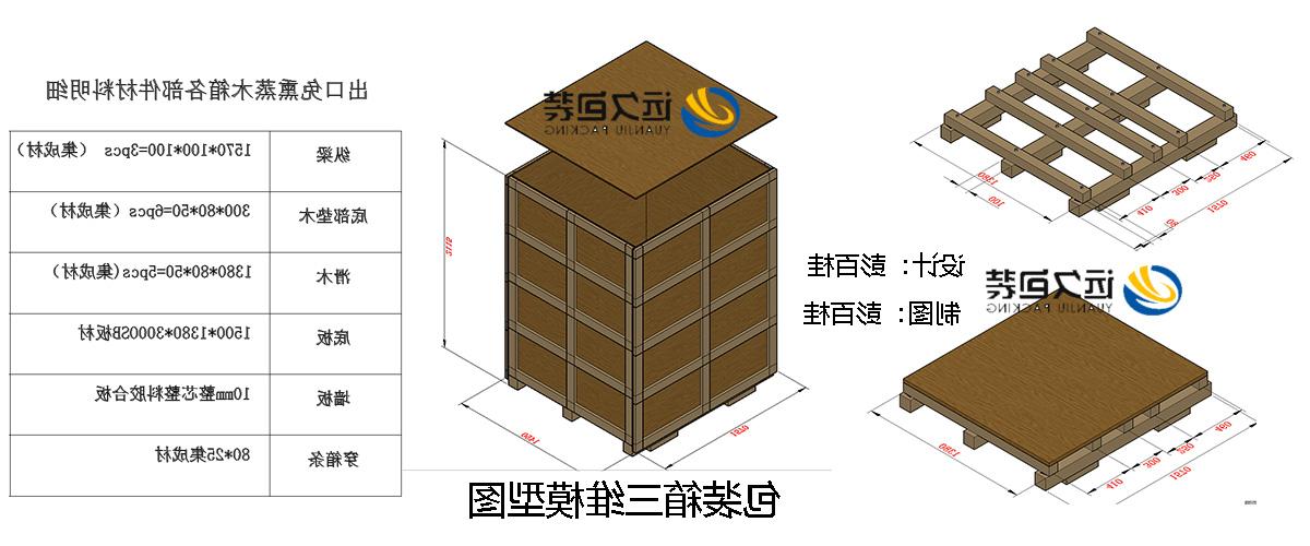 <a href='http://t45o.amuralha.net'>买球平台</a>的设计需要考虑流通环境和经济性